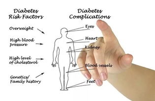 糖尿病新治疗方法有几种类型