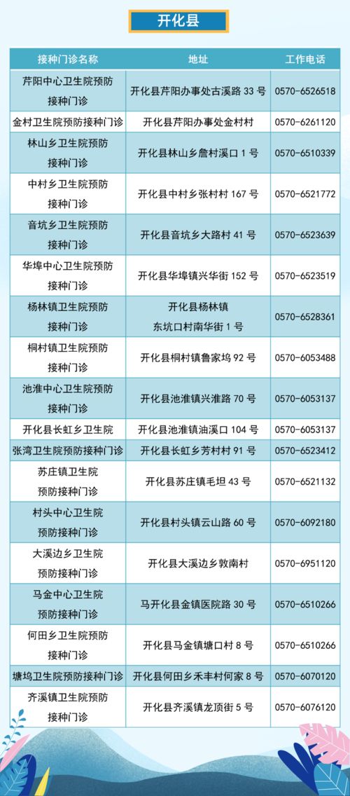 世界卫生组织预认证的中国生产四价流感疫苗是哪个厂家